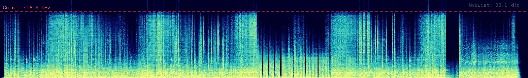 Spectrogram of fake FLAC file showing a hard frequency cutoff at 19 kHz with no content above, indicating a lossy transcode